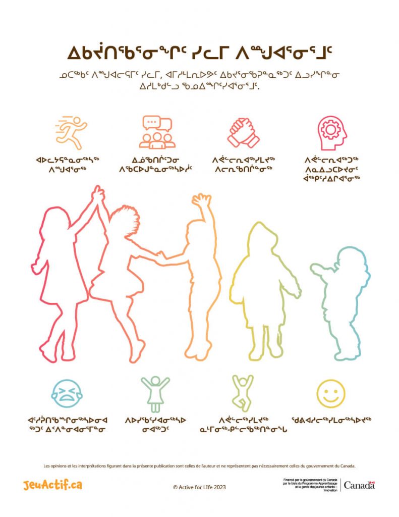 The Benefits of outdoor play translated into Inuktitut