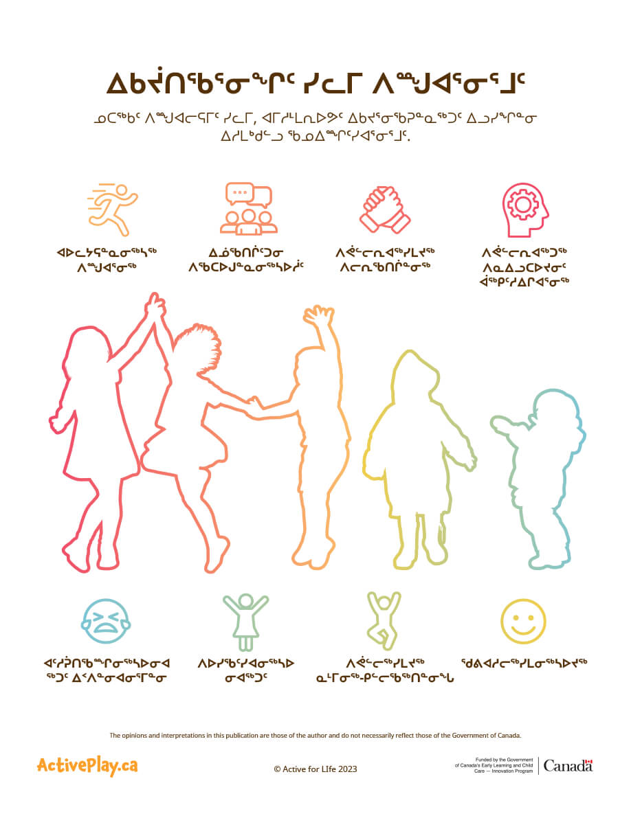 Inuktitut posters - ActivePlay.ca for Early Childhood Educators (ECEs)