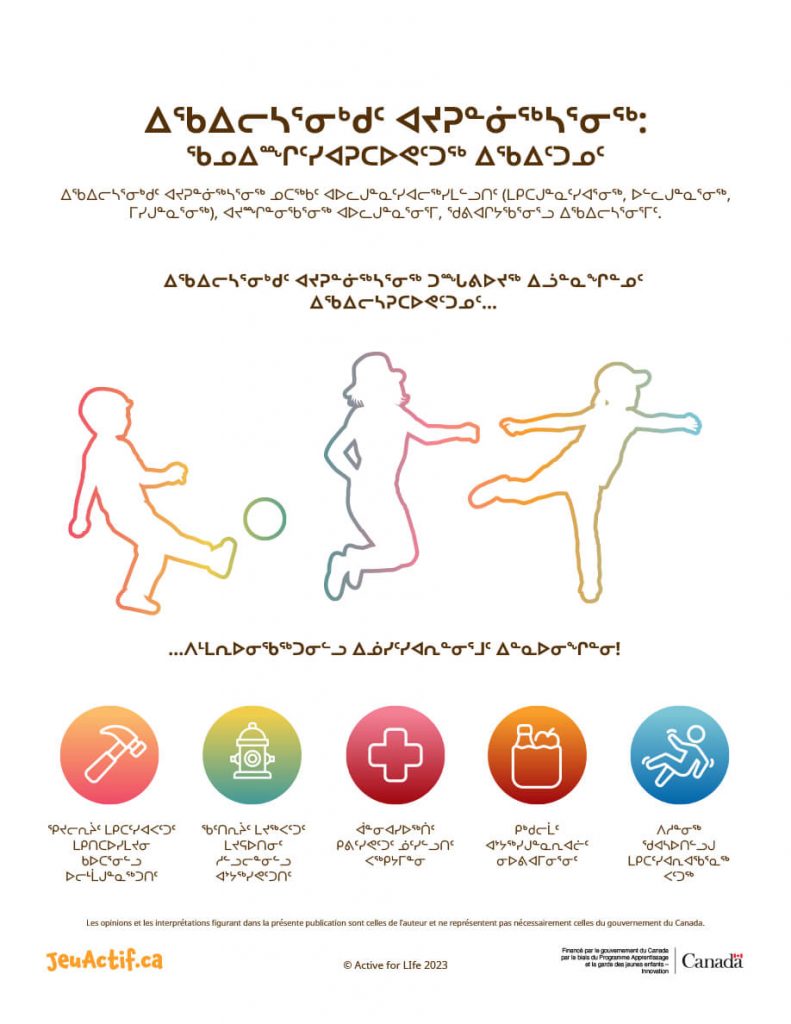 Physical literacy: The secret to a healthy active life poster translated into Inuktitut