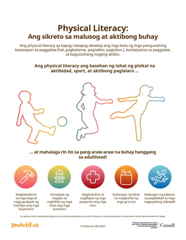 Physical literacy: The secret to a healthy active life poster translated into Tagalog