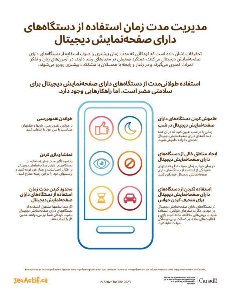Managing screen time poster translated in Farsi