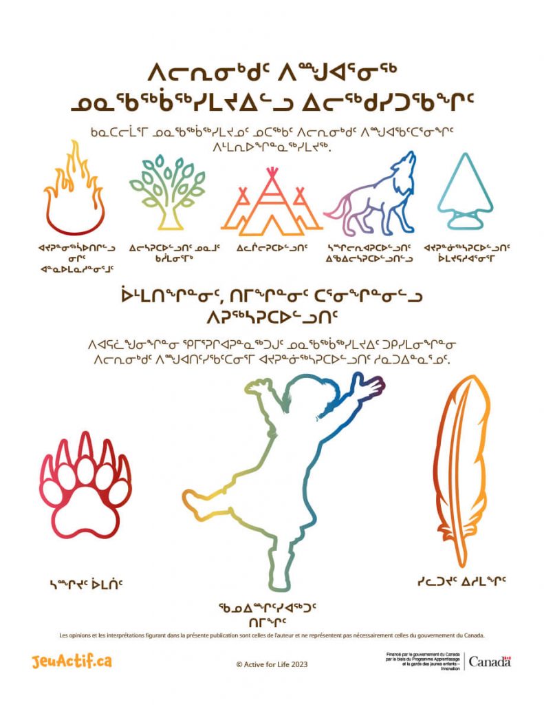 Indigenous traditions poster translated into Inuktitut