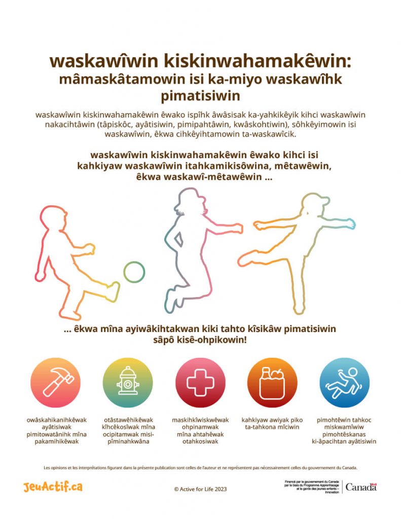Physical literacy: The secret to a healthy active life poster translated into Plains Cree