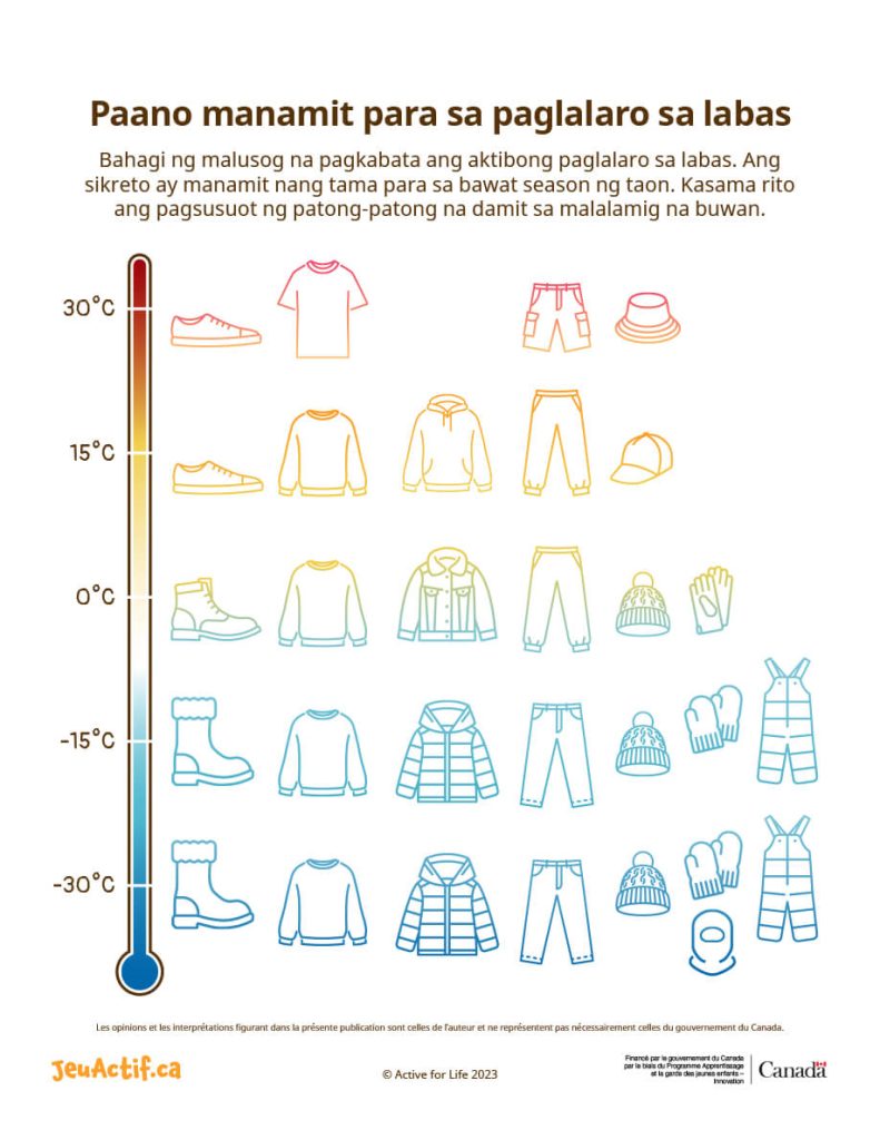 How to dress for outdoor play poster translated in Tagalog