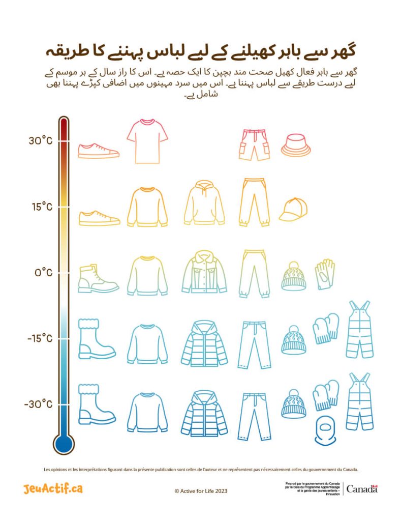 How to dress for outdoor play poster translated in Urdu